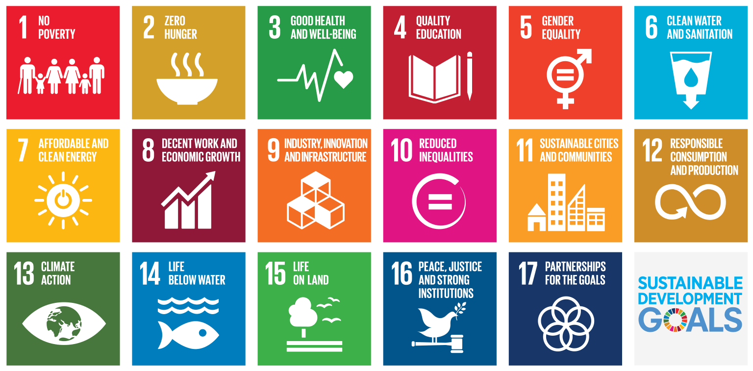 SDG_Poster_EN